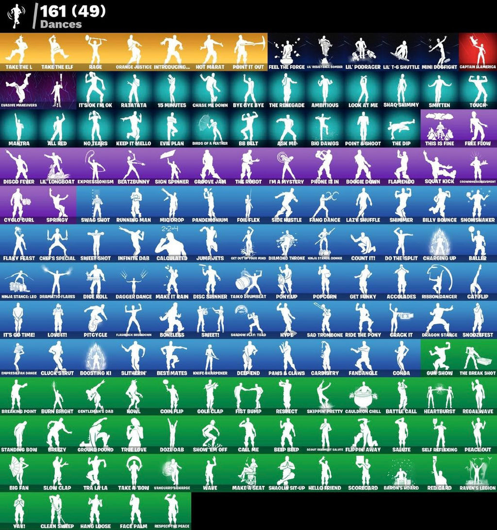Account Fortnite RENEGADE RIDER (146 skins)