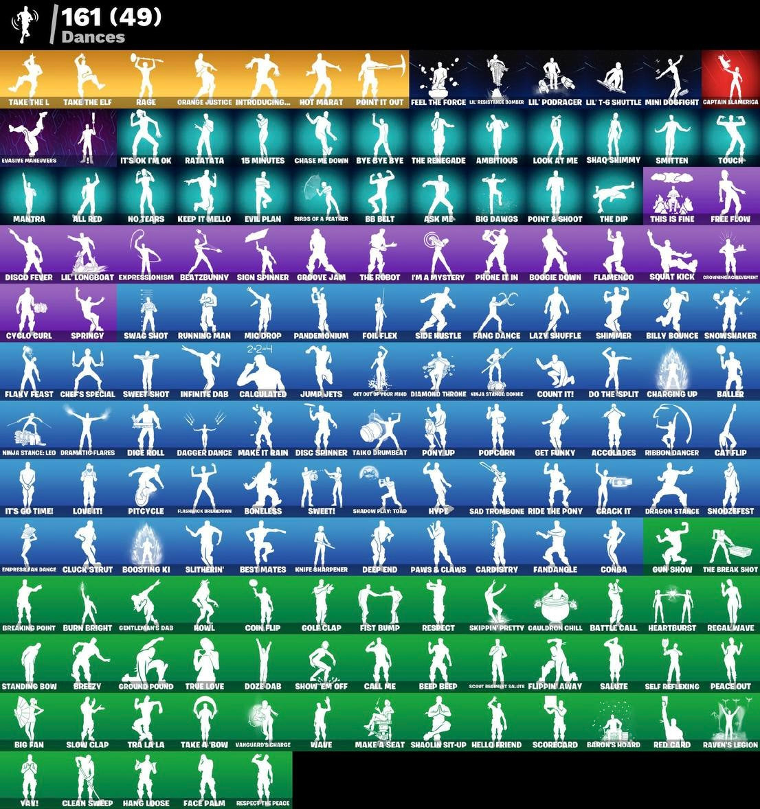 Account Fortnite RENEGADE RIDER (146 skins)