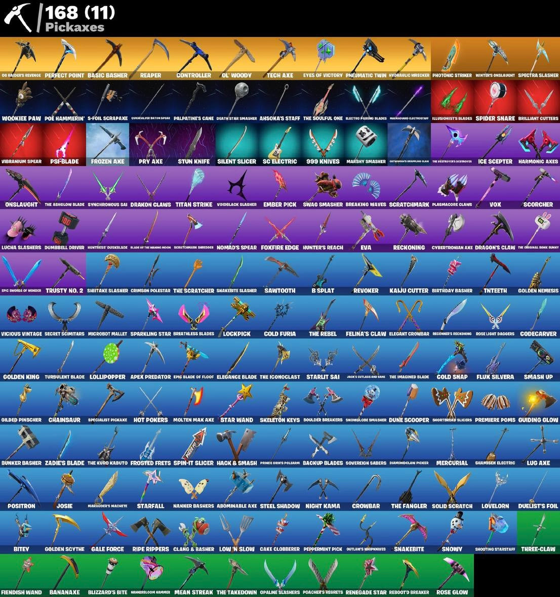 Account Fortnite RENEGADE RIDER (146 skins)