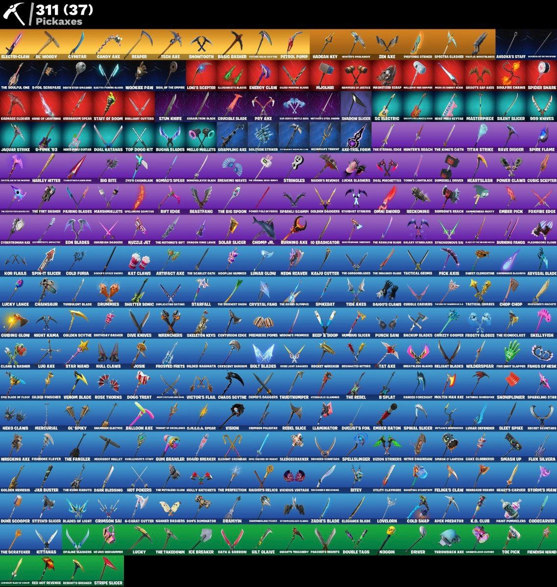 Account Fortnite CANDY (274 skins)