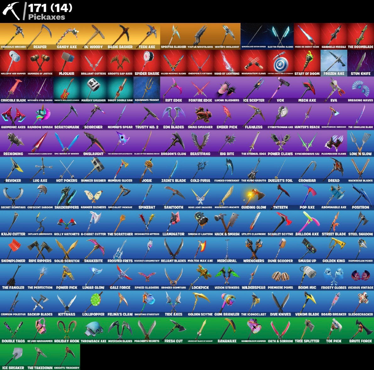Account Fortnite TRYHARD (199 skins)