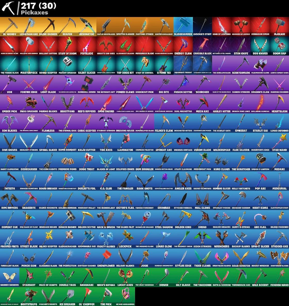 Account Fortnite SUPER-STARS (213 skins)