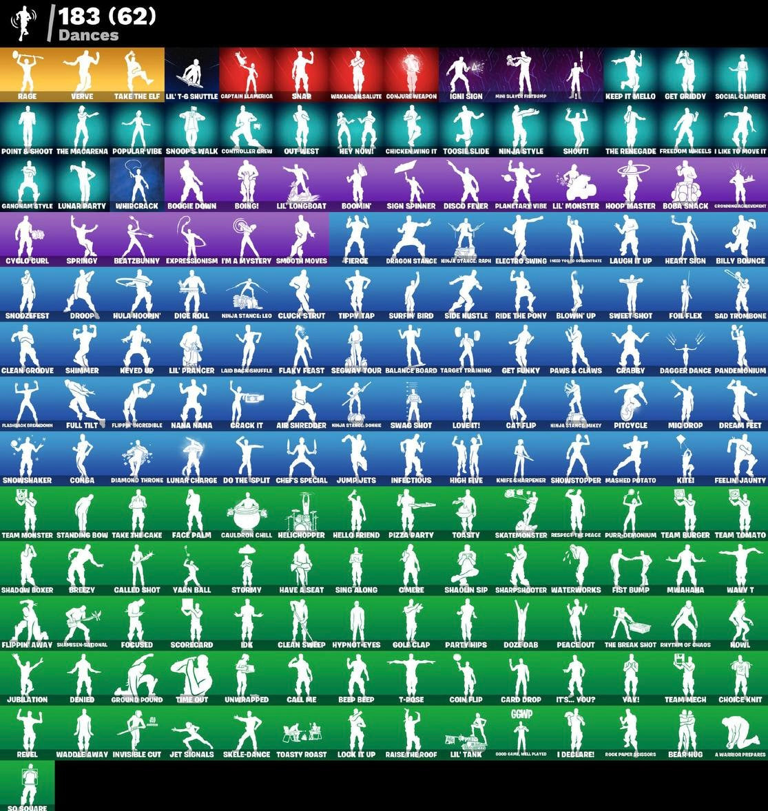 Account Fortnite SUPER-STARS (213 skins)