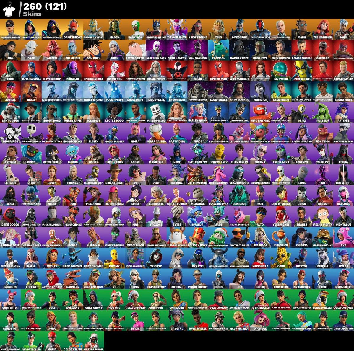 Account Fortnite SUPER HARD (260 skins)