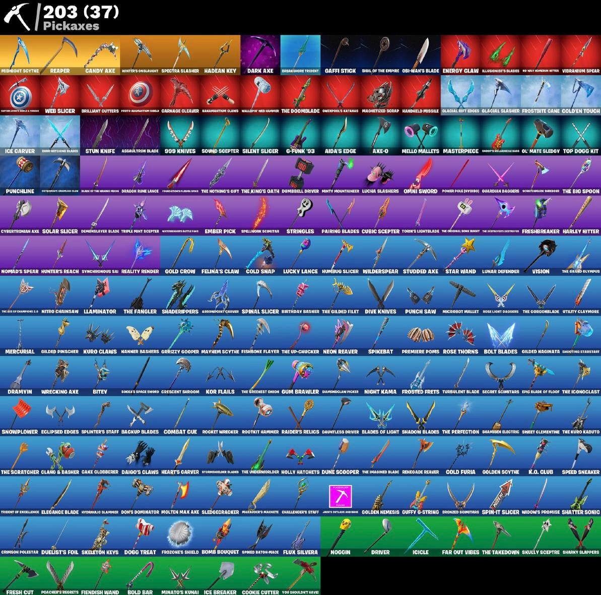 Account Fortnite SUPER HARD (260 skins)