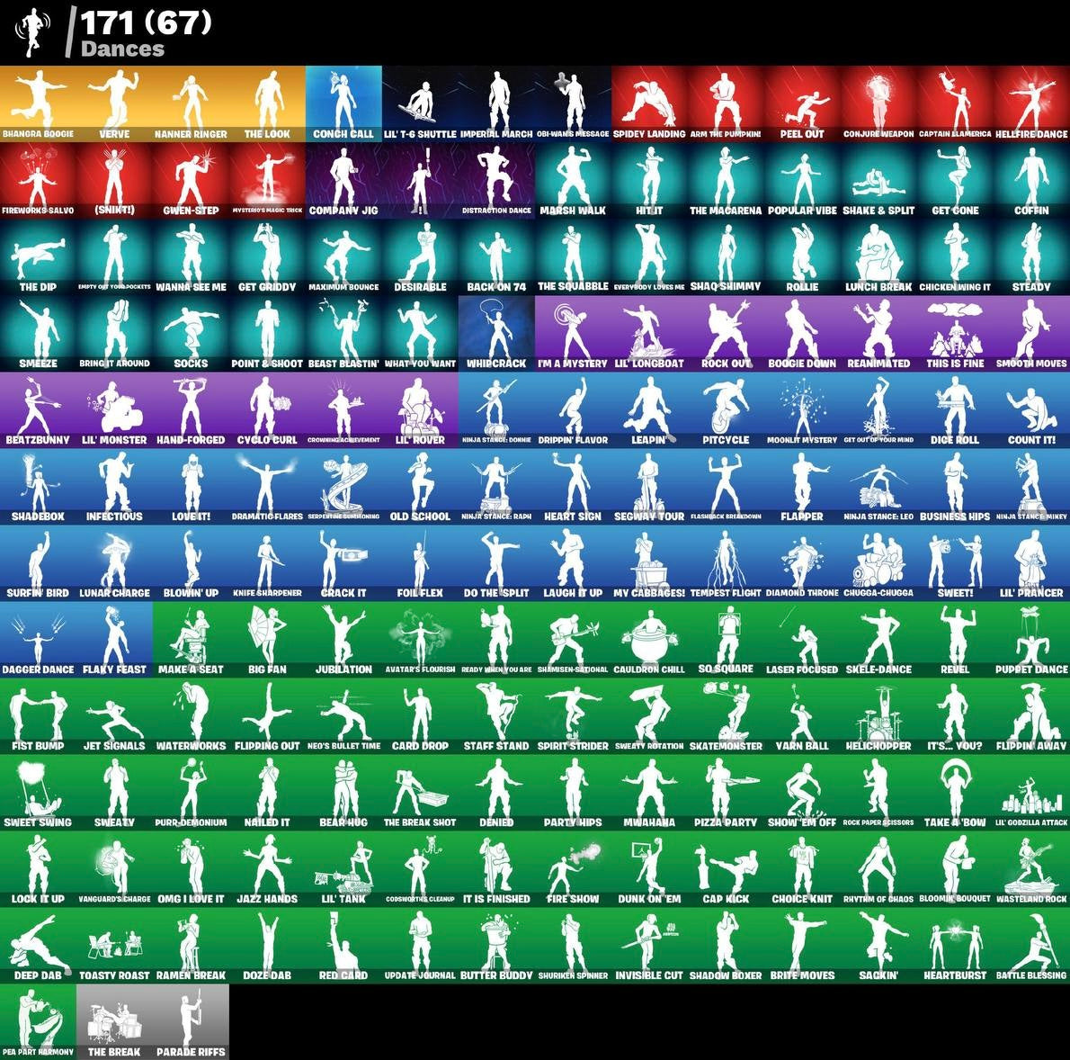 Account Fortnite SUPER HARD (260 skins)