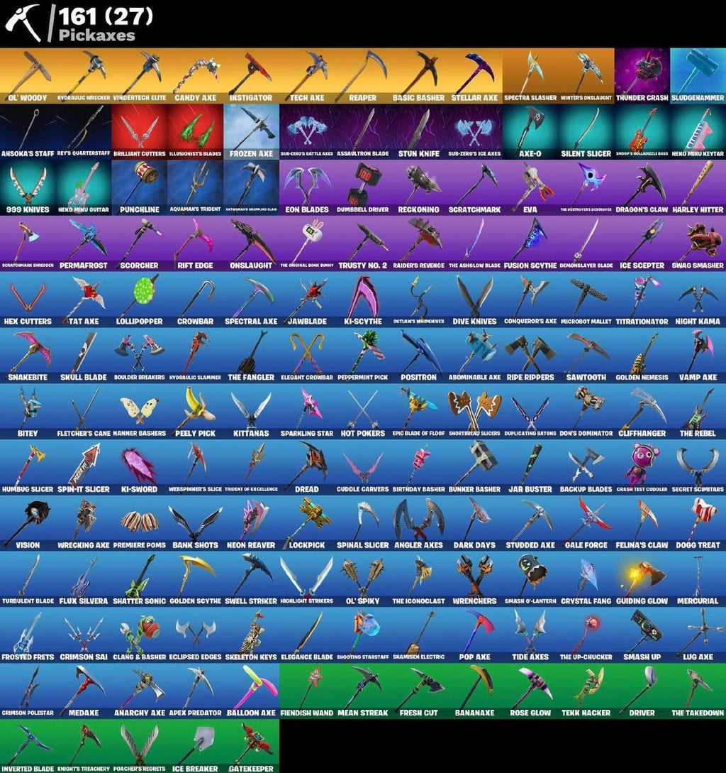 Account Fortnite GALAXY (148 skins)