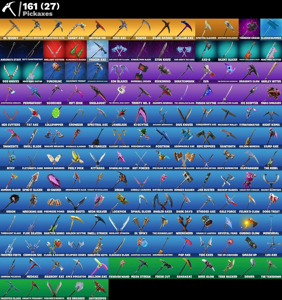 Account Fortnite GALAXY (148 skins)