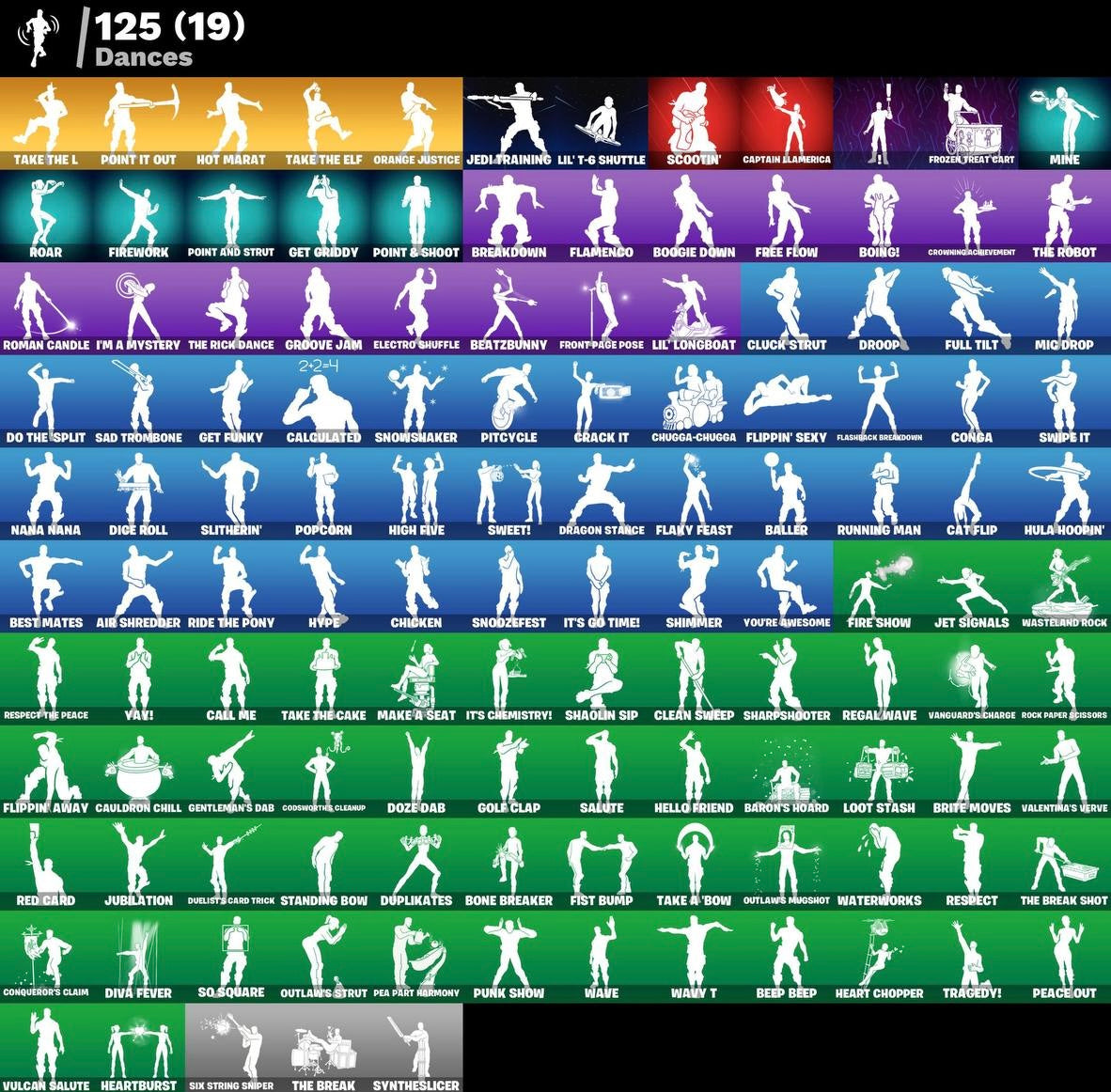 Account Fortnite GALAXY (148 skins)