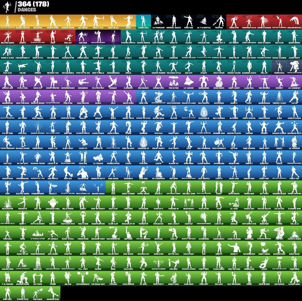Account Fortnite ULTRA (318 skins)