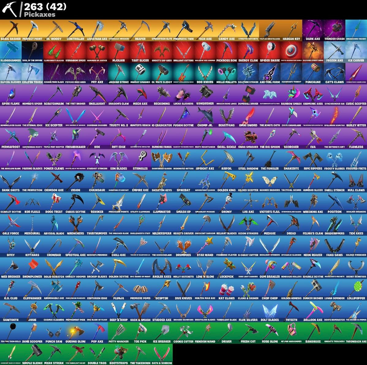 Account Fortnite PSYCHO (298 skins)