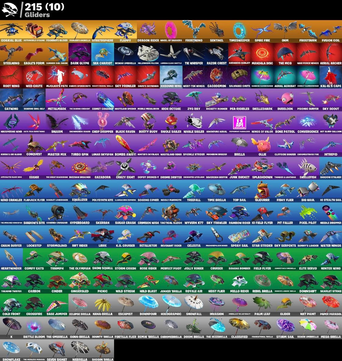 Account Fortnite PSYCHO (298 skins)