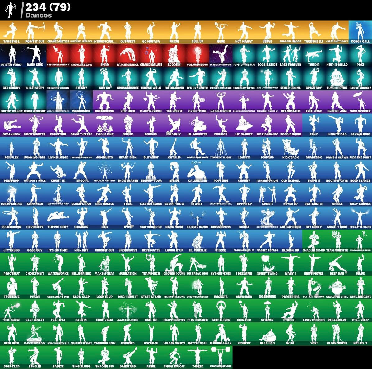Account Fortnite PSYCHO (298 skins)