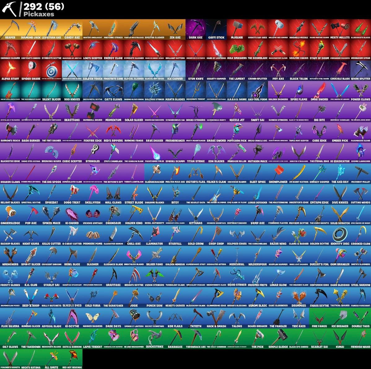 Account Fortnite TRAVIS (298 skins)