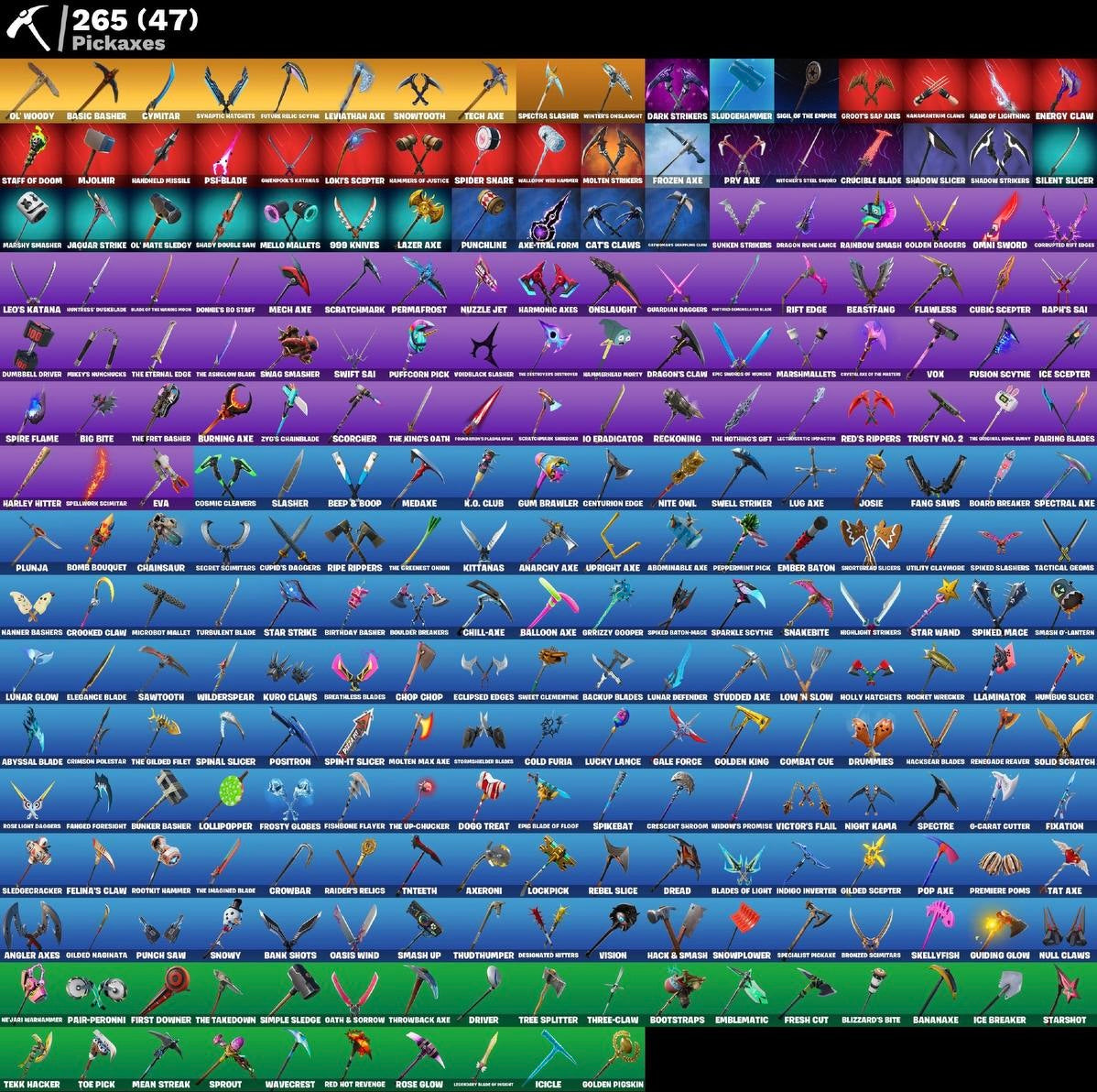 Account Fortnite HONOR (405 skins)