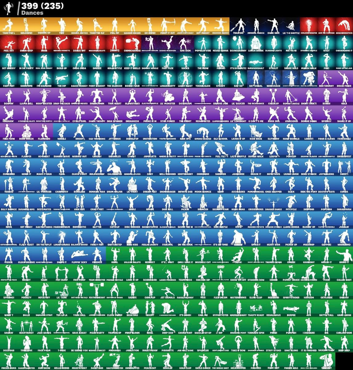 Account Fortnite HONOR (405 skins)