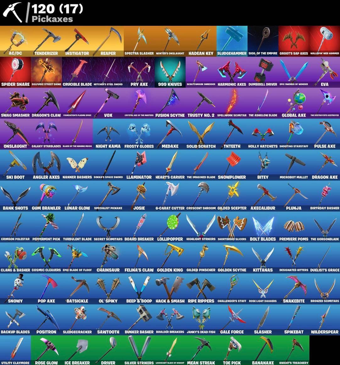 Account Fortnite BLACK KNIGHT (111 skins)
