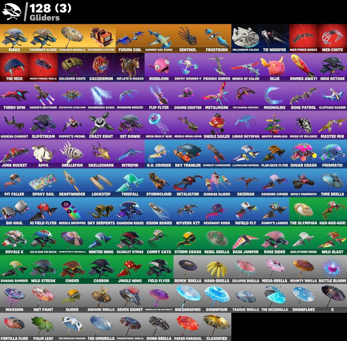Account Fortnite BLACK KNIGHT (111 skins)