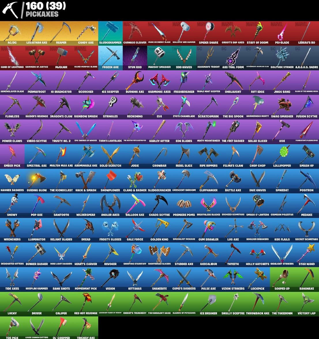 Account Fortnite SKULL OG (220 skins) promozione speciale
