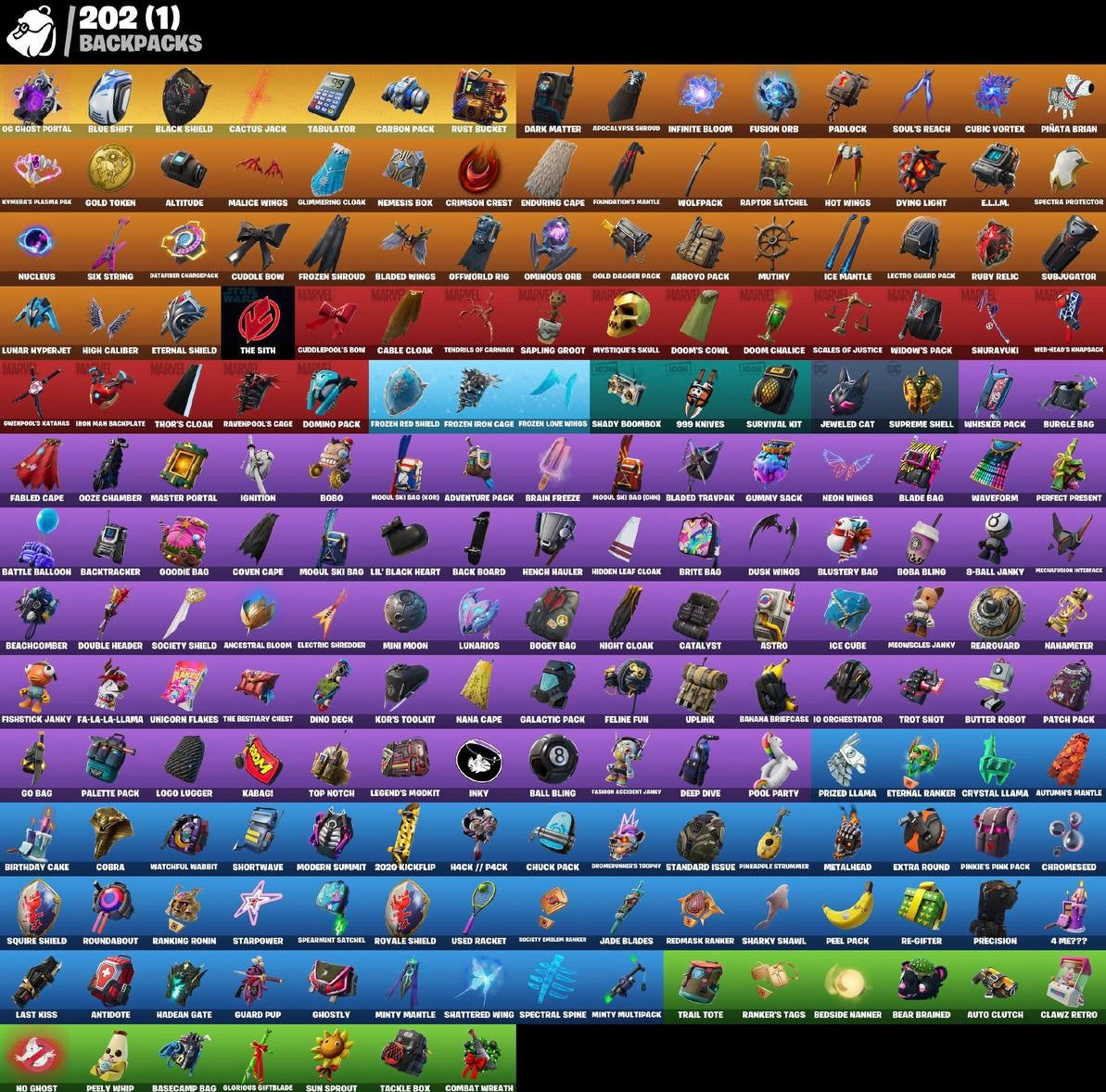 Account Fortnite SKULL OG (220 skins) promozione speciale