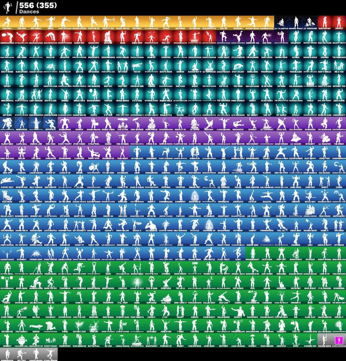 Account Fortnite MEGA OG (745 skins)